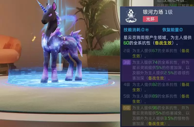 星球:重启星云灵驹技能属性一览