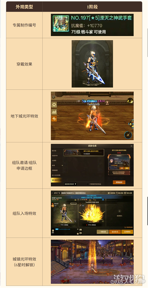 地下城与勇士手游超越武器怎么制作-3