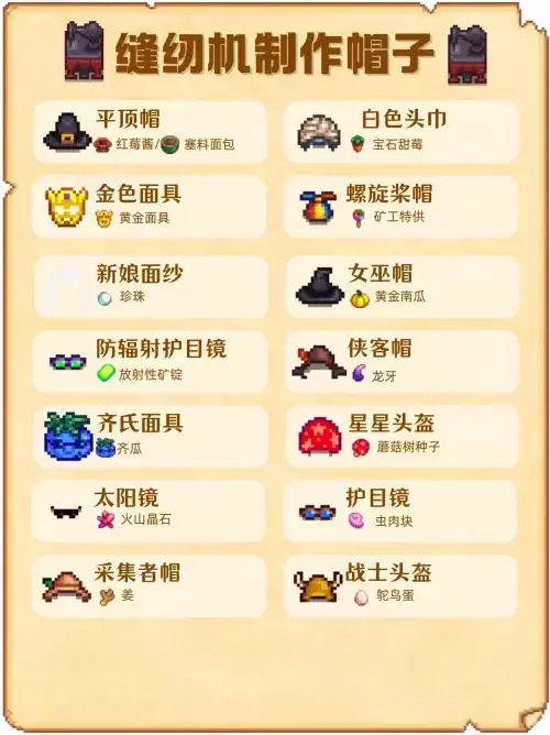 星露谷物语帽子图鉴大全 帽子获取方式一览