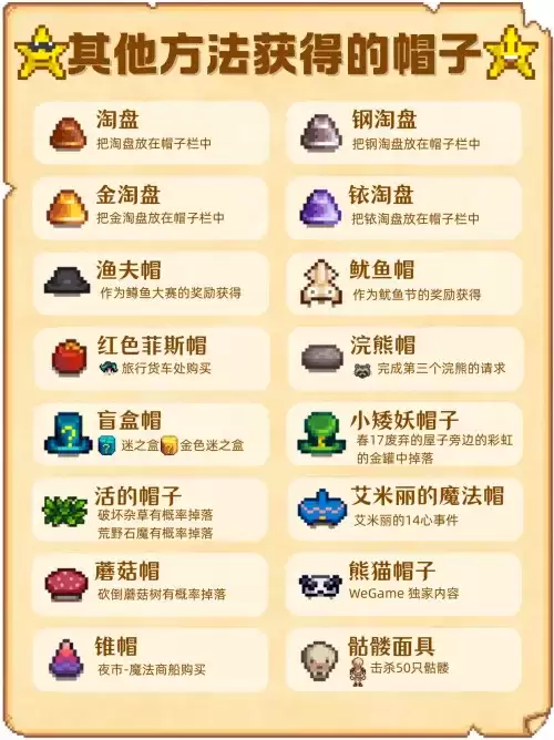 星露谷物语帽子图鉴大全 帽子获取方式一览