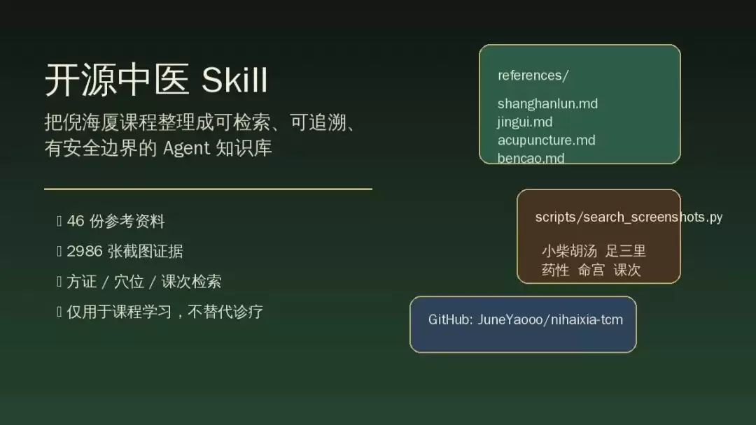 开源中医Skill：把倪海厦课程变成可检索知识库