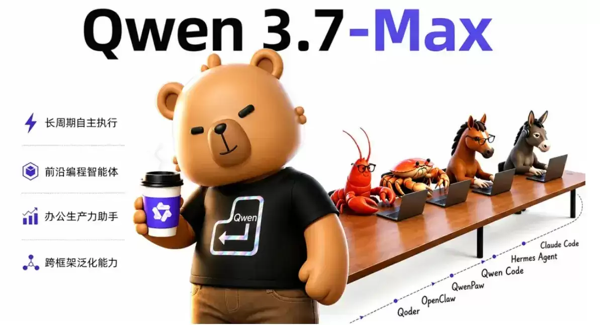 Qwen3.7-Max – 阿里通义发布智能体旗舰大模型