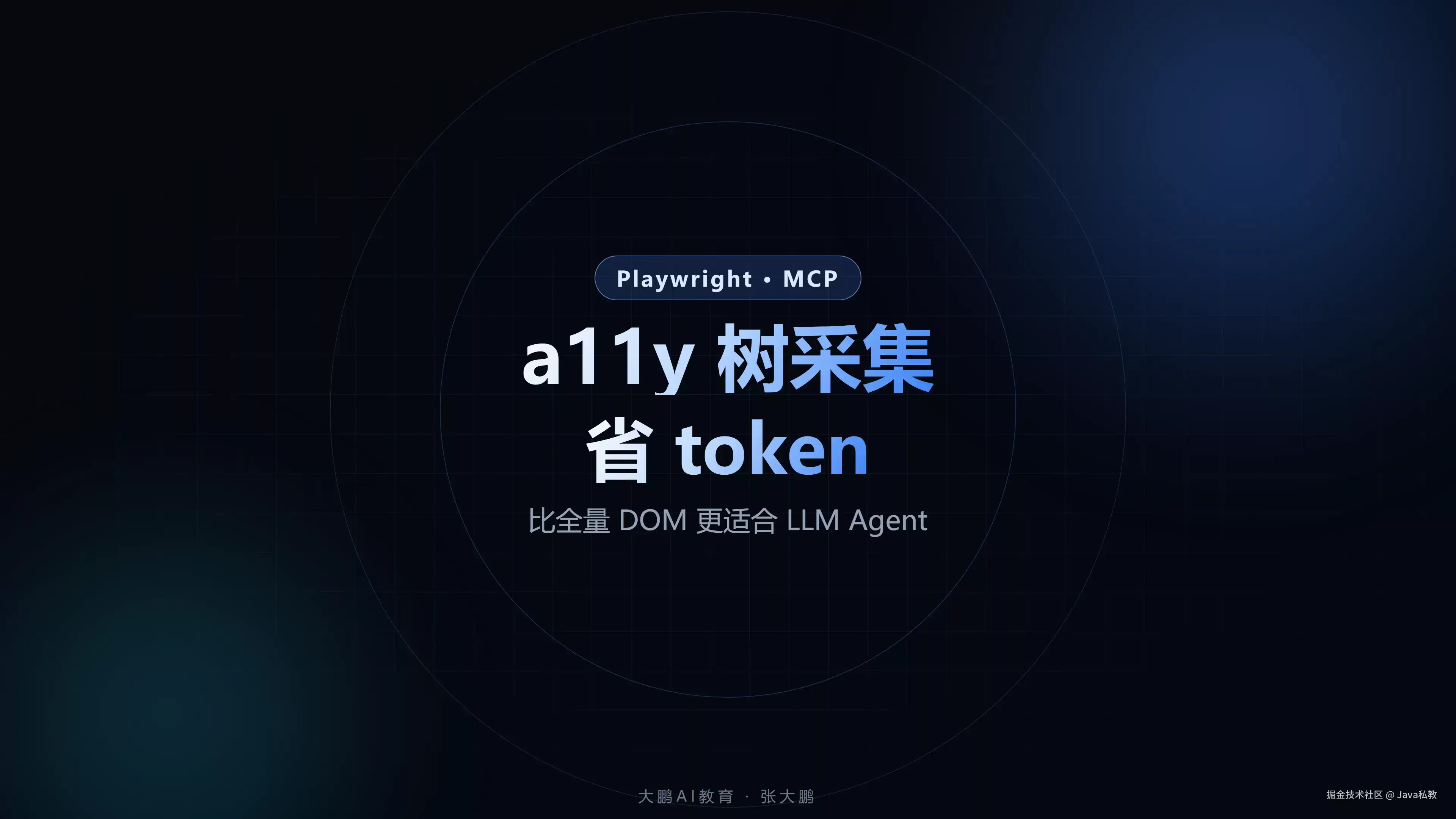Playwright MCP 通过 a11y 树抓页面：比全量 DOM 更省 token 的采集 Agent