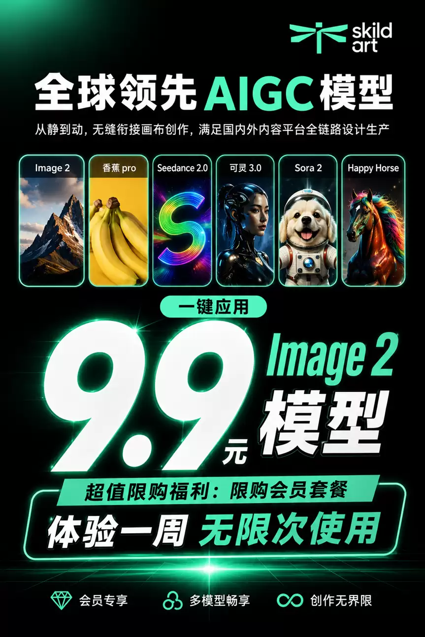 零基础 AI 生成电商主图:订阅用户专享 Image2 无限生成