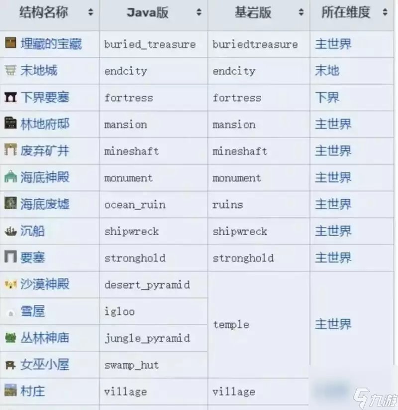 我的世界表情MOD 通过指令轻松调用各种表情