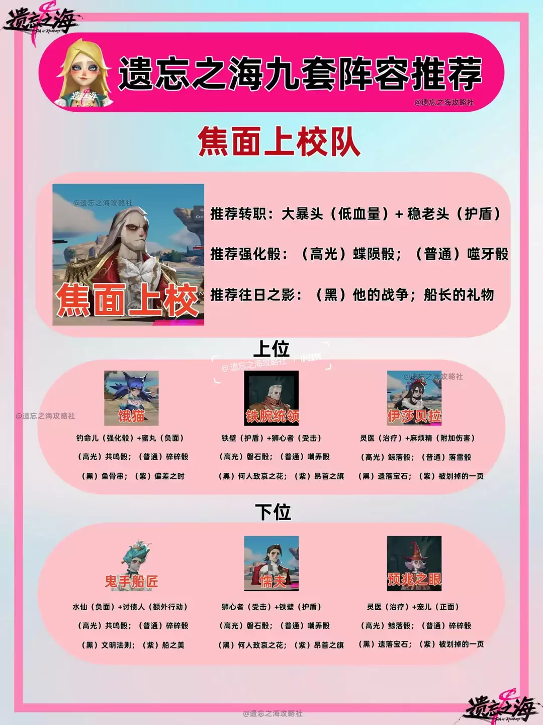 焦面上校遗忘之海阵容推荐