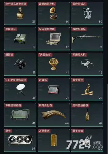三角洲行动s8赛季大红价格 S8赛季大红价格最新排名
