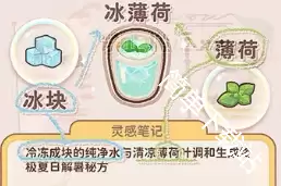 乌冬的旅店全32种饮料配方全集