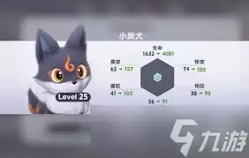 伊莫小炭犬好不好