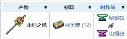 泰拉瑞亚永恒之枪获取攻略