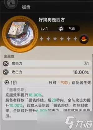 异环好狗狗走四方 S 级气态弧盘获取攻略