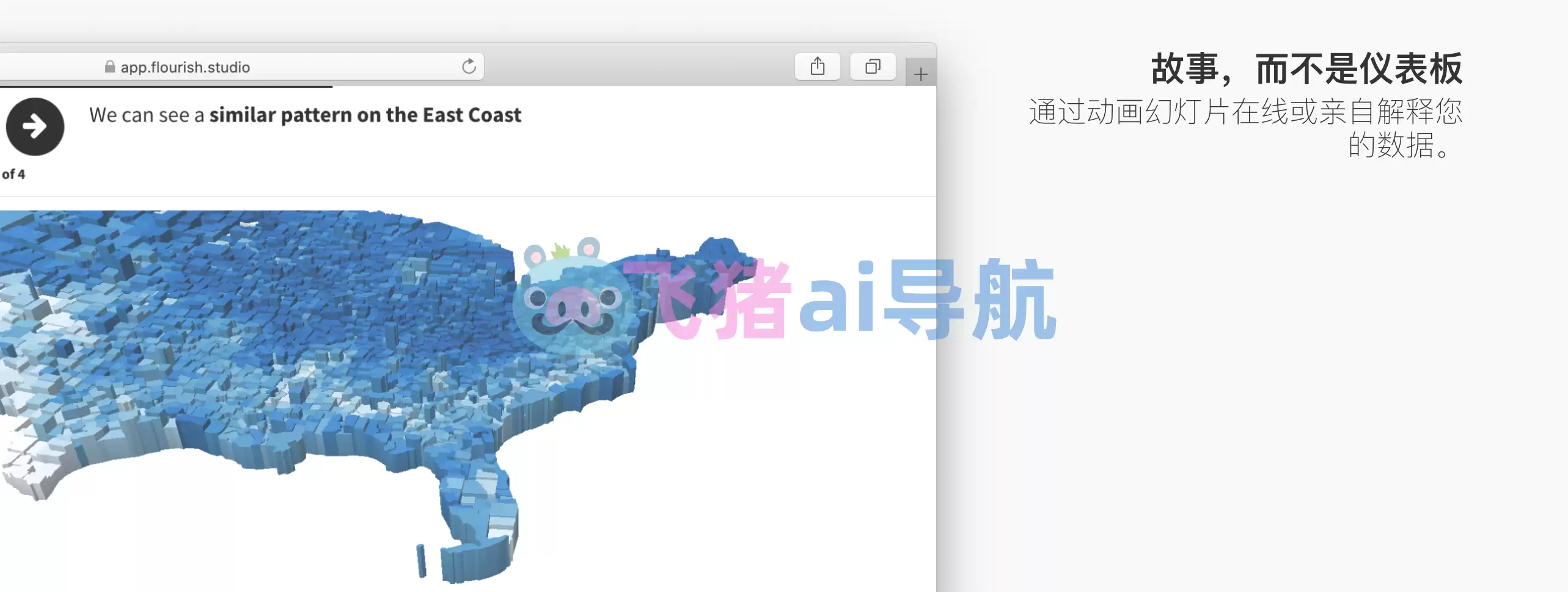 Flourish-Flourish,在线数据可视化工具网站,ai生成动态可视化图表
