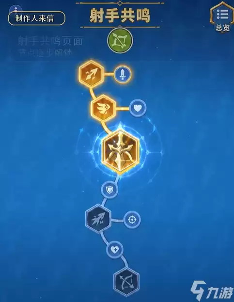 永远的蔚蓝星球：新养成路线，铭刻系统，超前解析