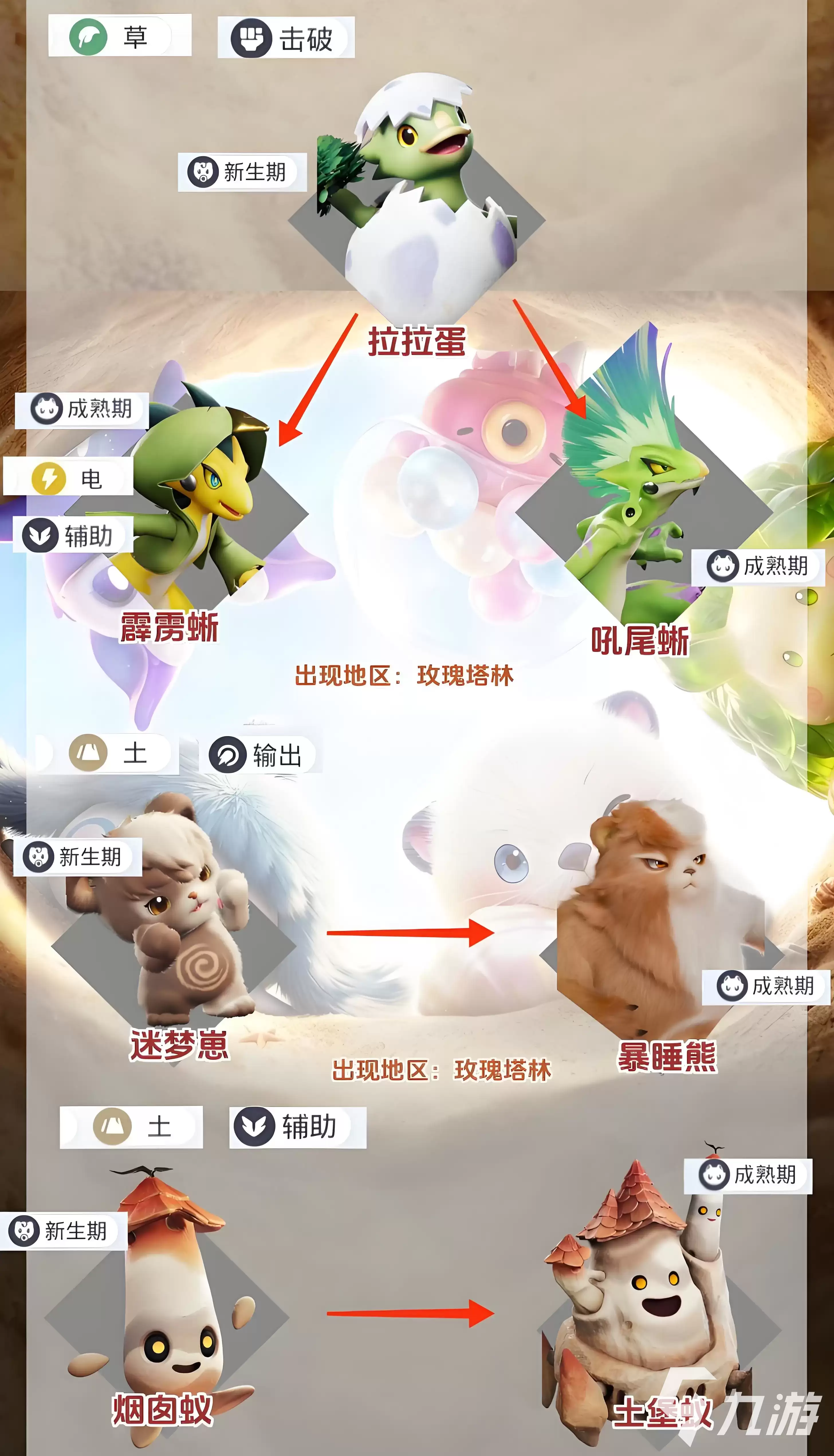 伊莫图鉴大全 伊莫宠物图鉴一览