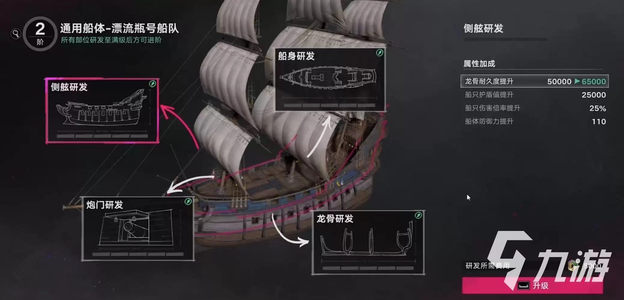 遗忘之海船只改装怎么玩 遗忘之海船只改装攻略详解