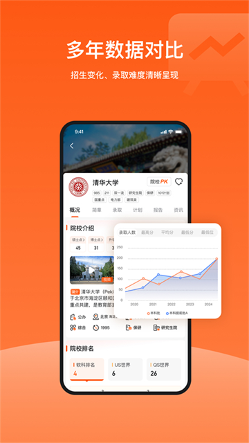 载望志愿App