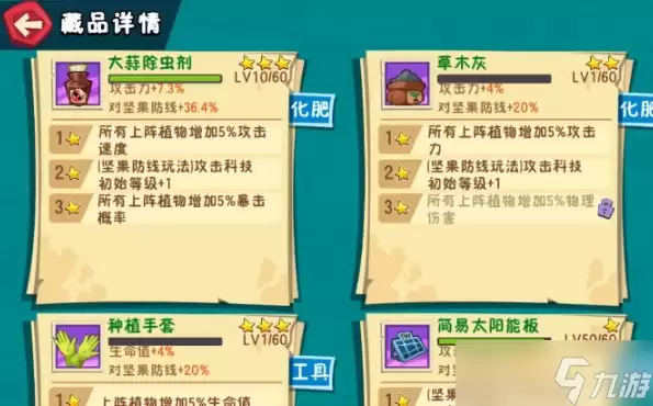 植物大战僵尸3藏品通关攻略