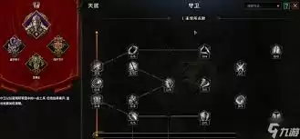 最后纪元守卫如何从零开荒
