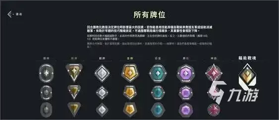 无畏契约手游上赋能的条件是什么 无畏契约源能行动赋能条件介绍