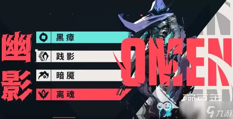 无畏契约源能行动英雄自选推荐 无畏契约手游强势英雄分享