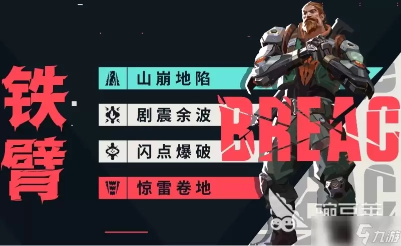 无畏契约手游英雄强度分析 无畏契约手游英雄实战推荐