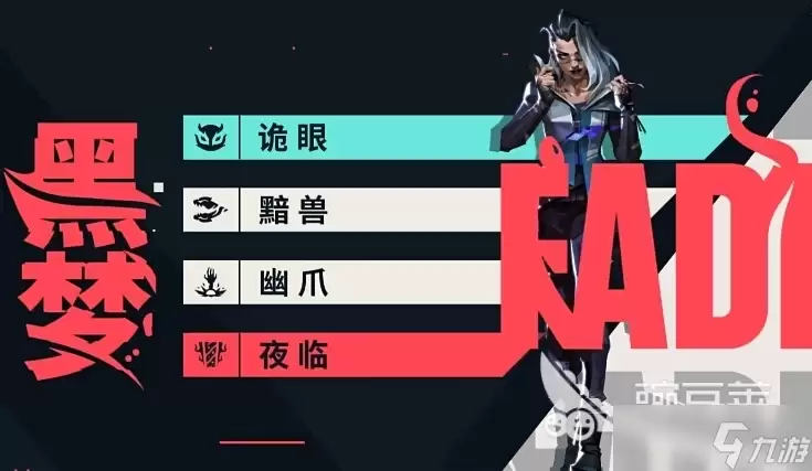 无畏契约手游新手英雄推荐 无畏契约源能行动新手角色怎么选