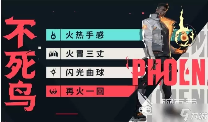 无畏契约手游新手英雄推荐 无畏契约源能行动新手角色怎么选
