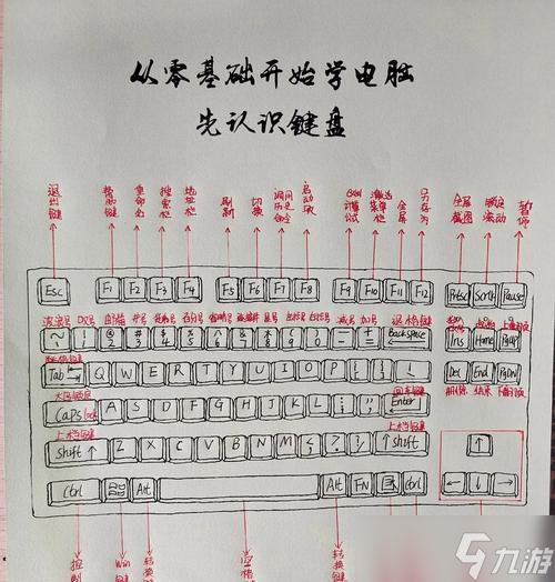仇恨（探索游戏中隐藏的操作技巧）