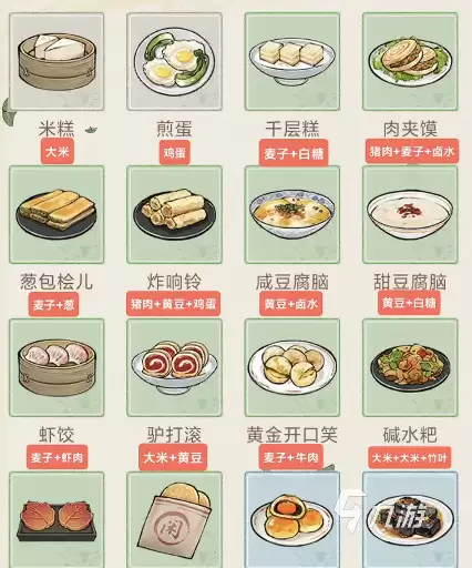 华夏千秋食谱怎么制作 华夏千秋食材获取攻略