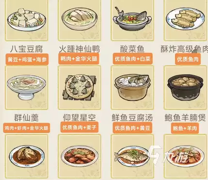 华夏千秋食谱怎么制作 华夏千秋食材获取攻略