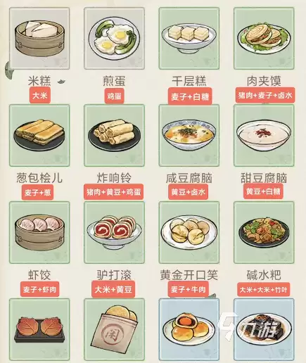 华夏千秋菜谱有哪些 华夏千秋菜谱怎么制作