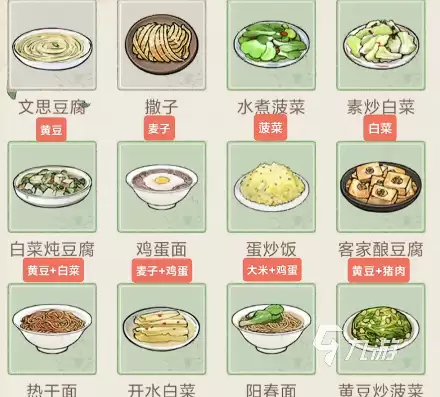 华夏千秋菜谱有哪些 华夏千秋菜谱怎么制作