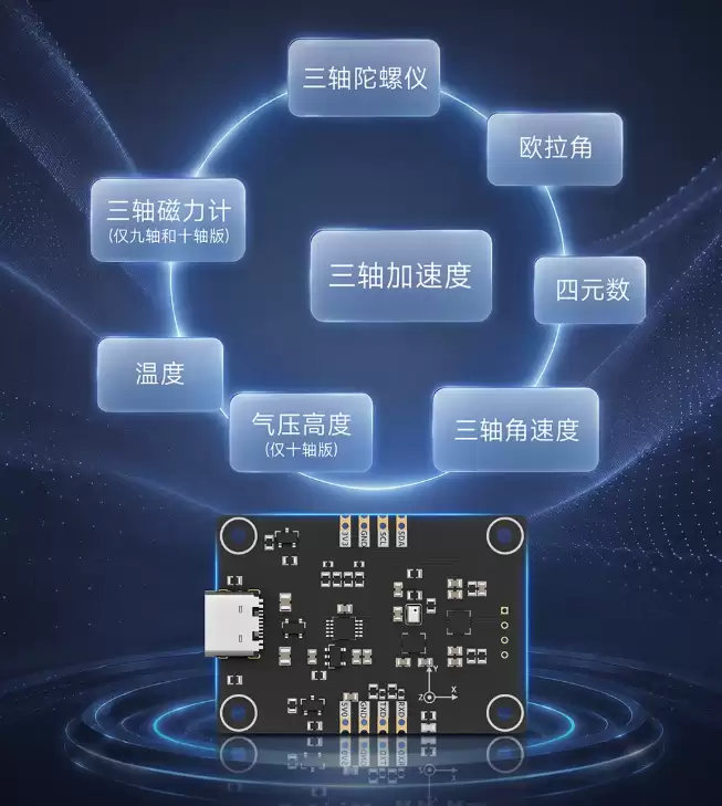 IMU传感器在SLAM建图导航中发挥什么作用？