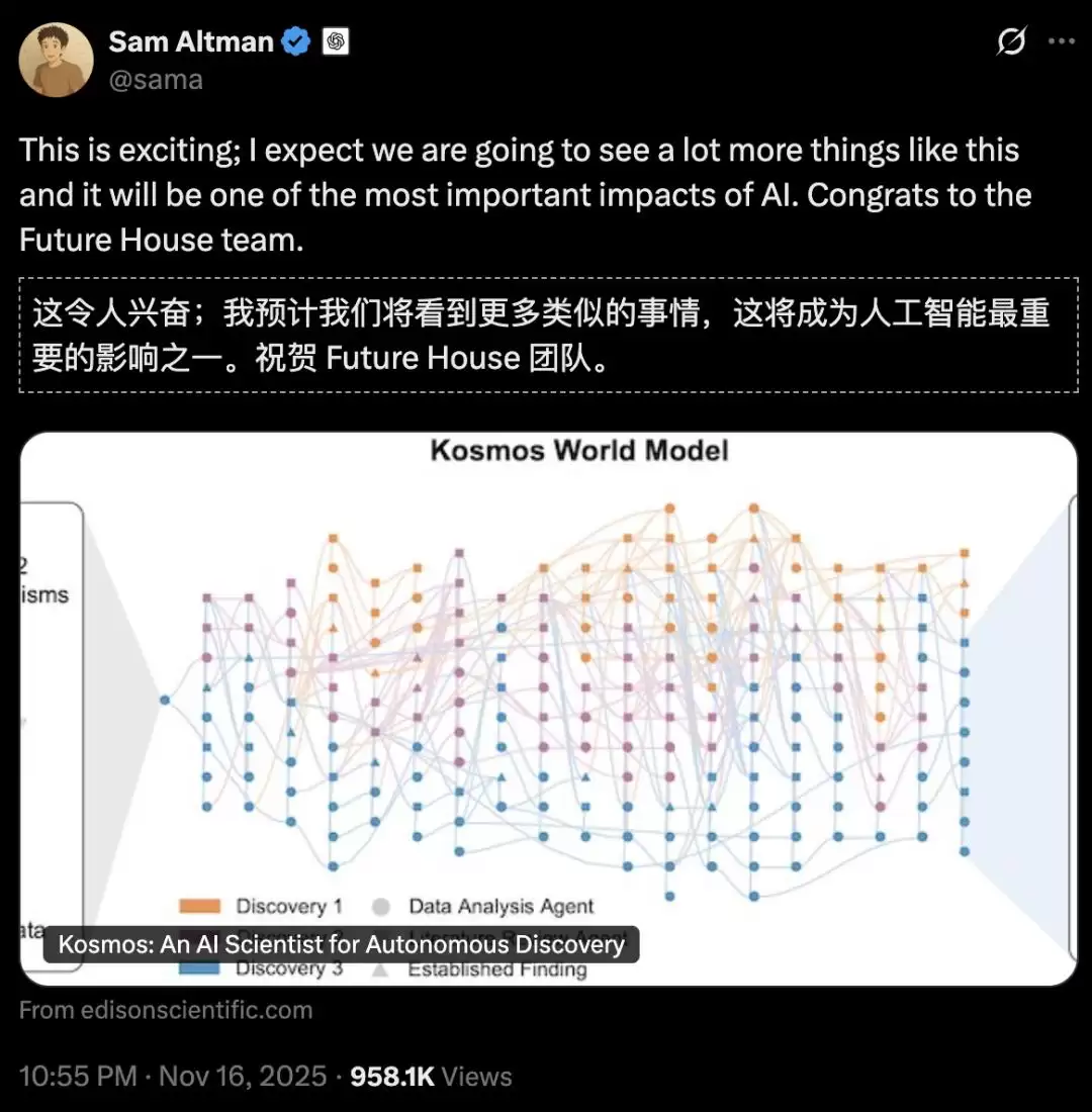 AI半天顶博士6个月：奥特曼太激动：生化圈巨震