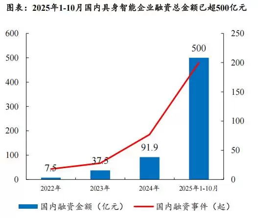 机器人年终盘点：机遇与挑战并存