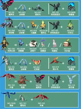 幻兽帕鲁1.0的配种公式