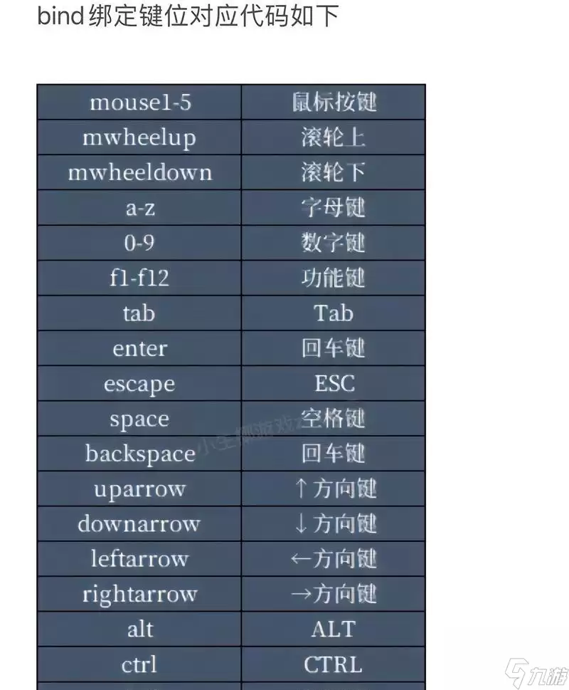 掌握Essentials插件指令 打造你的我的世界玩法 Essentials指令用法及详解