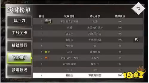 卡厄思梦境新手怎样快速入坑-卡厄思梦境新手快速入坑的教学方法