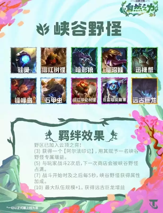 云顶之弈S18峡谷野怪羁绊效果一览