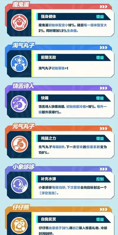 蛋仔派对超然系列玩法如何解析-蛋仔派对超然系列玩法解析方法