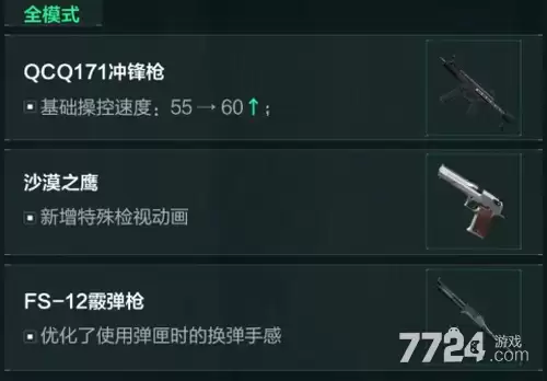三角洲动S9赛季武器调整 S9最新武器改动汇总