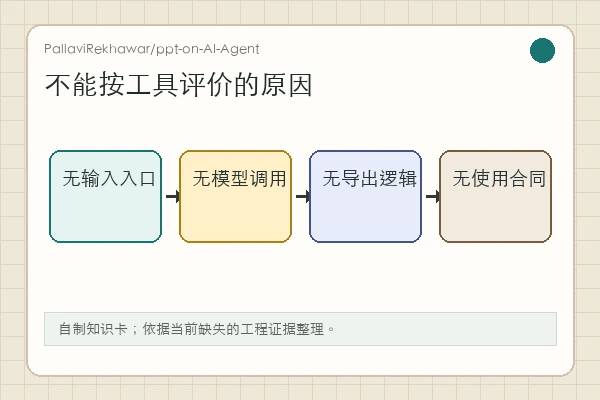 PallaviRekhawar/ppt-on-AI-Agent 知识卡：材料价值和工具能力需要分开判断