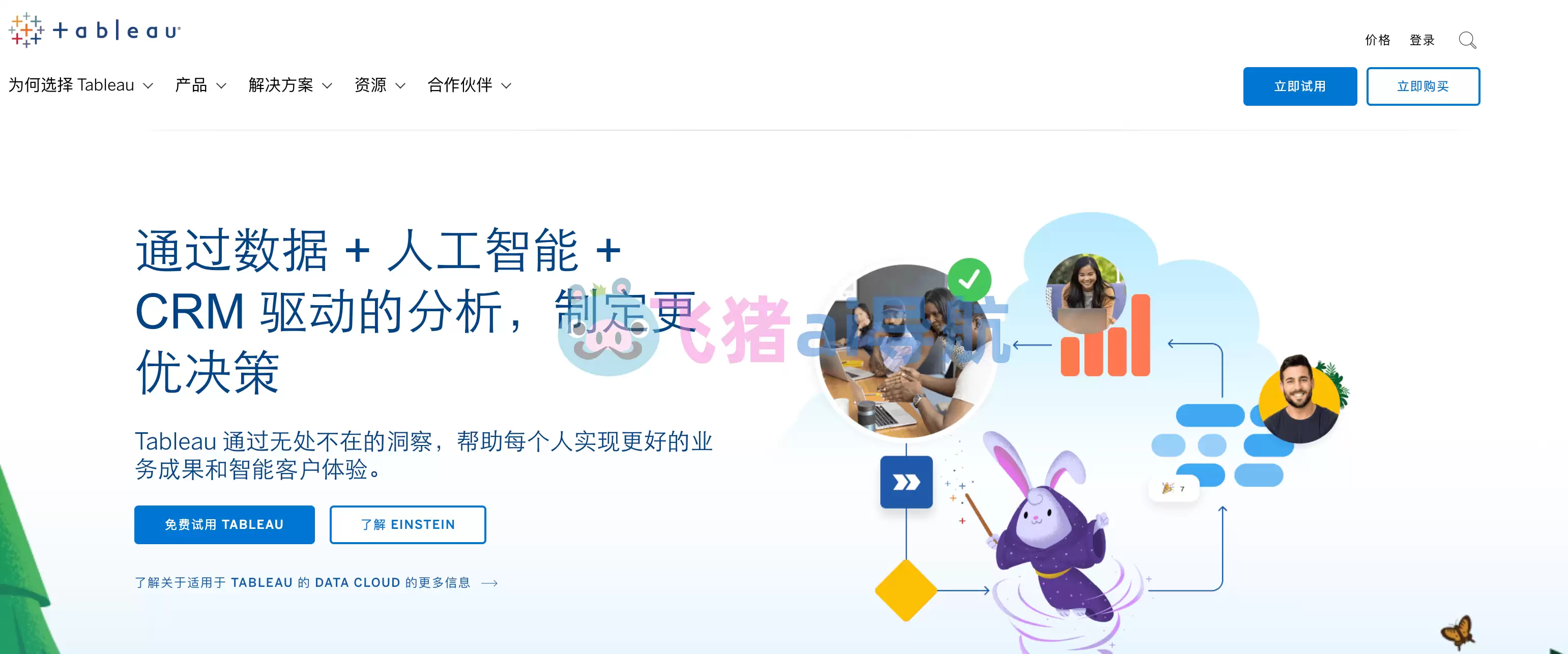 tableau-tableau,最常用的可视化数据分析,商业智能工具