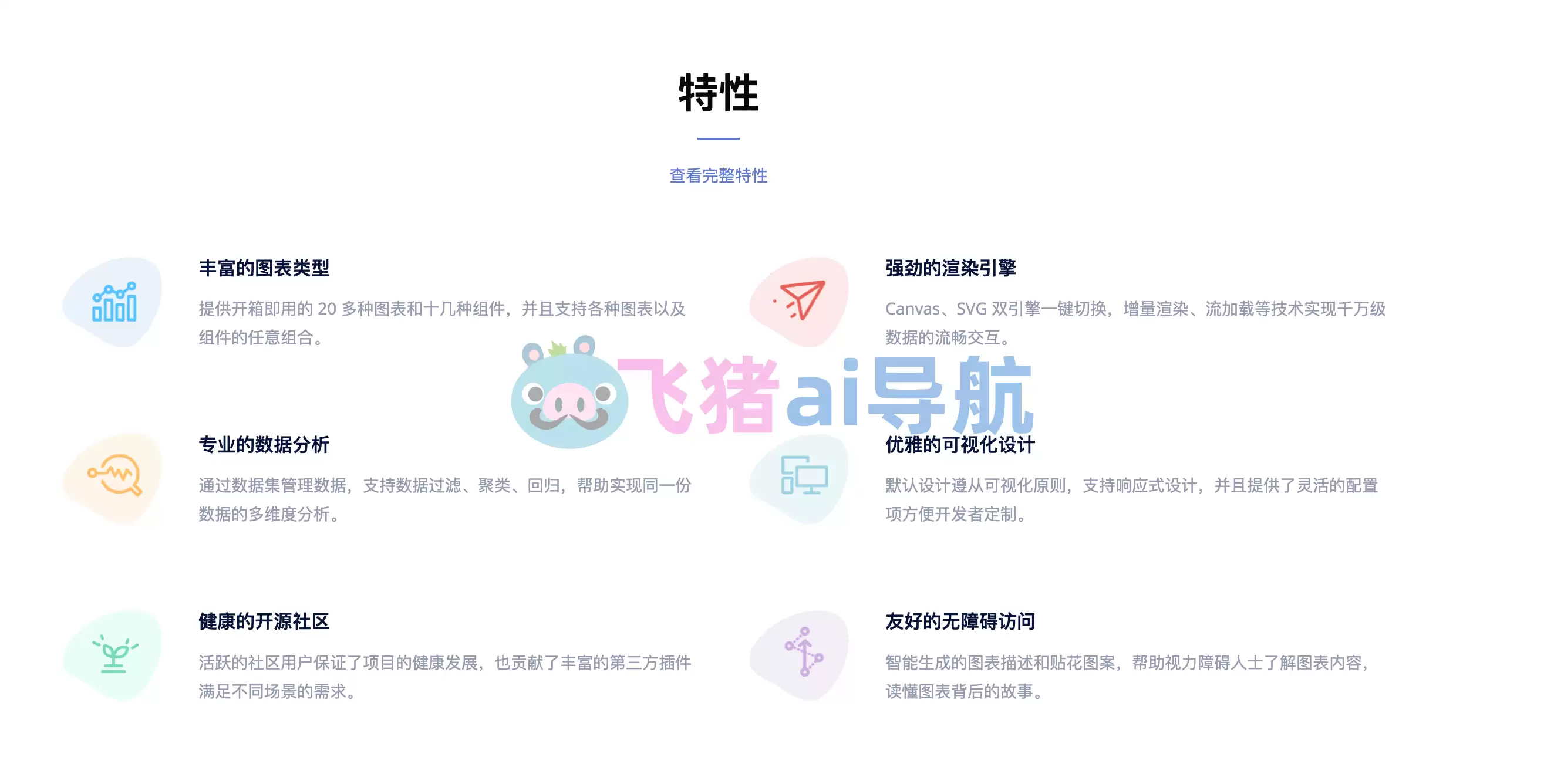 echarts-echarts,基于JavaScript的开源可视化图表库,柱状图,热力图,3d图,折线图,飞线图,散点图