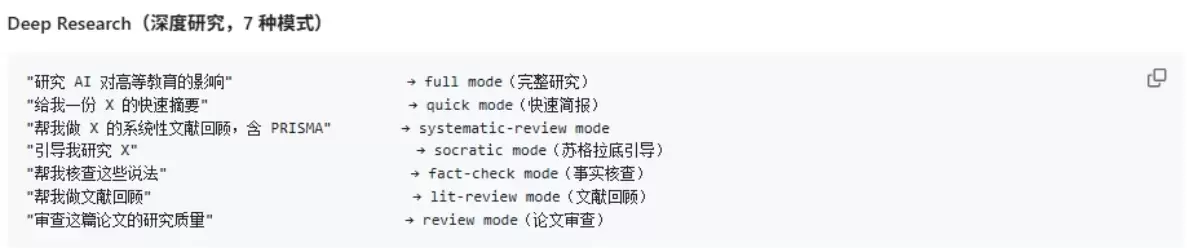 Claude Code学术研究技能包ARS,覆盖论文写作全流程