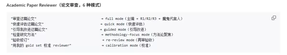 Claude Code学术研究技能包ARS,覆盖论文写作全流程
