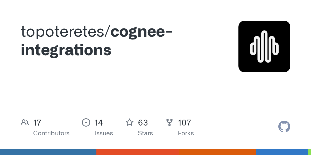 Cognee 官方集成仓库社交预览图，显示 cognee-integrations 项目
