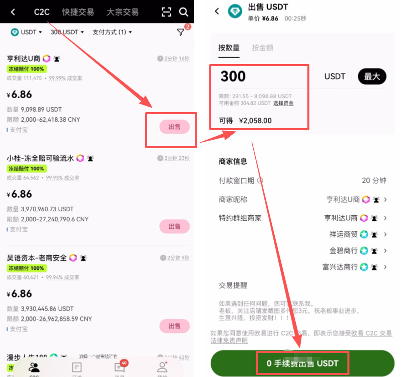 第五步：执行出售与确认收款