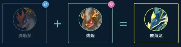 《幻兽帕鲁》1.0正式版前期工作帕鲁配种攻略