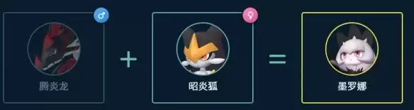 《幻兽帕鲁》1.0正式版前期工作帕鲁配种攻略
